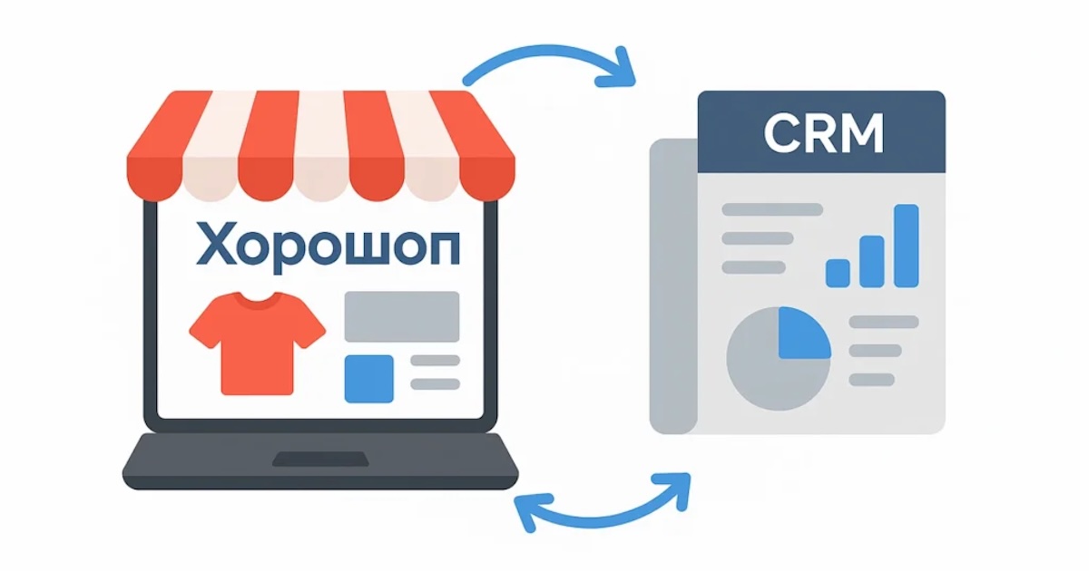 Хорошоп і RO App CRM запустили нову інтеграцію для автоматизації бізнесу